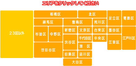 東京